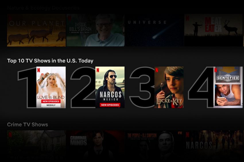Netflix En Çok İzlenen 10 Dizi: Şubat 2021