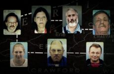 Netflix’teki En İyi Seri Katil ve Suç Belgeselleri